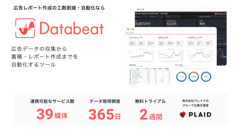 Databeat
