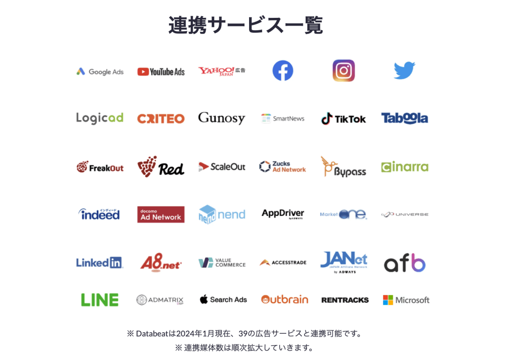 Databeatの連携サービス一覧