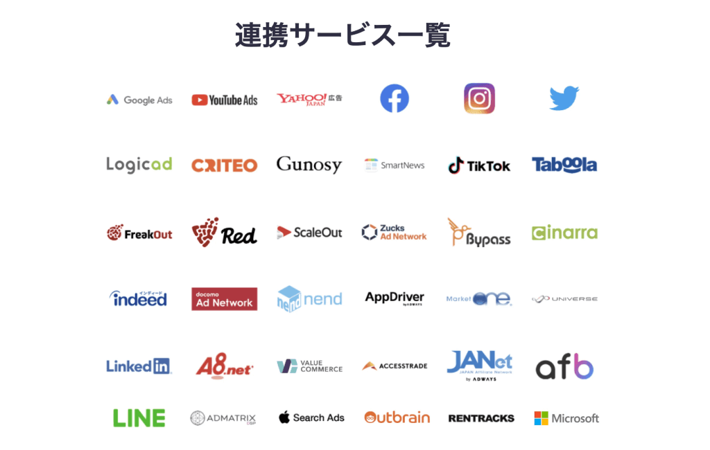 Databeatの連携サービス一覧