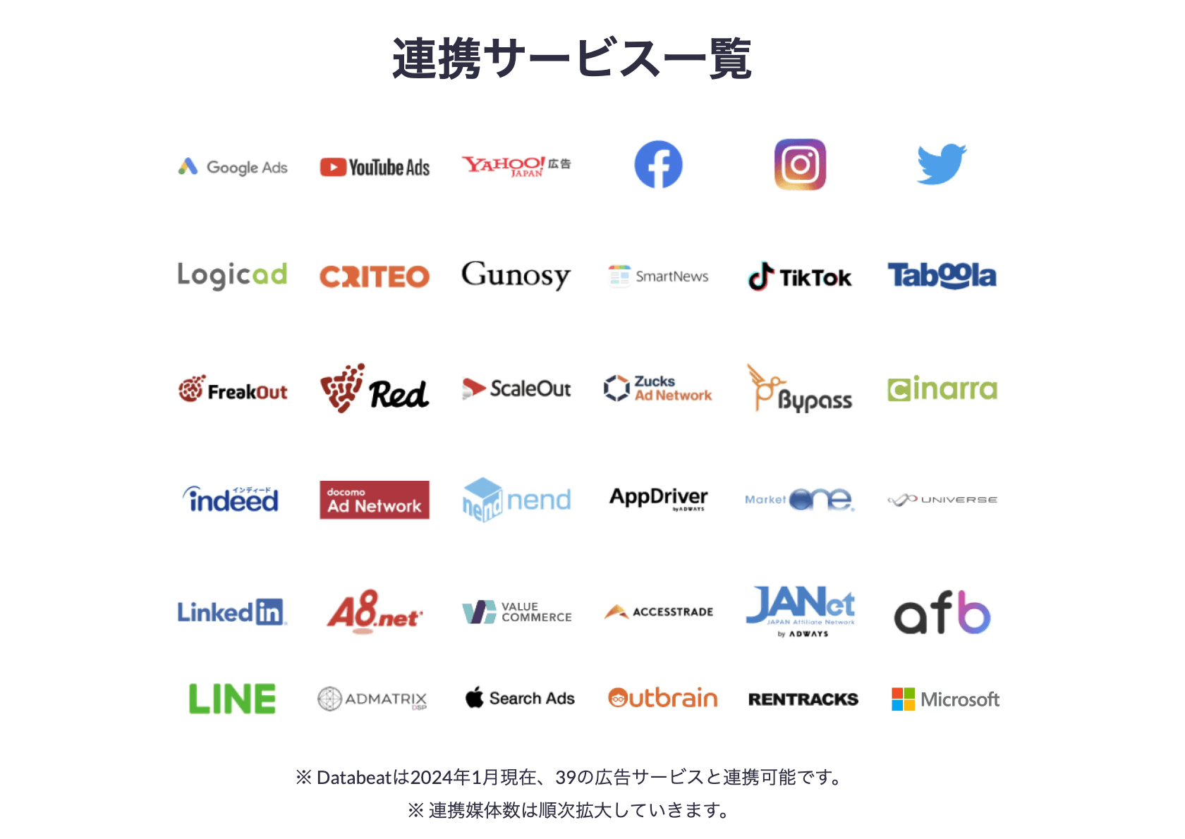 Databeatの連携サービス一覧