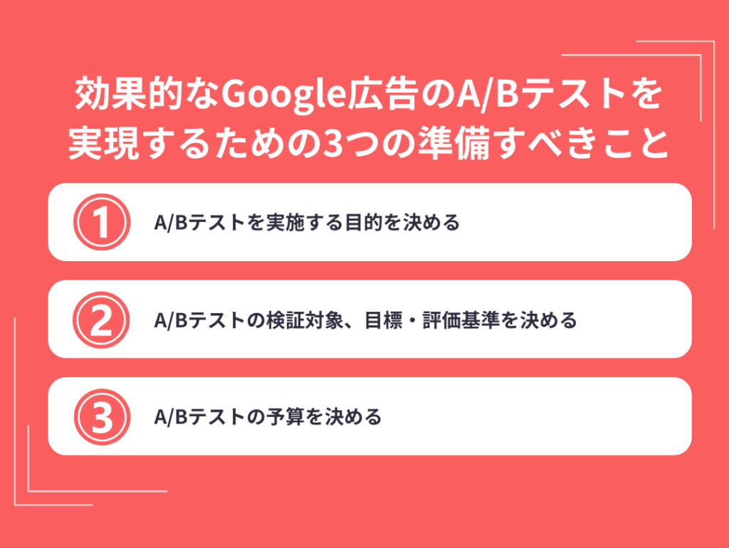 効果的なGoogle広告のA/Bテストを実現するための3つの準備すべきこと 
