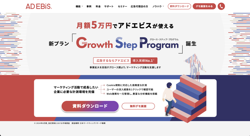 Growth Step Program