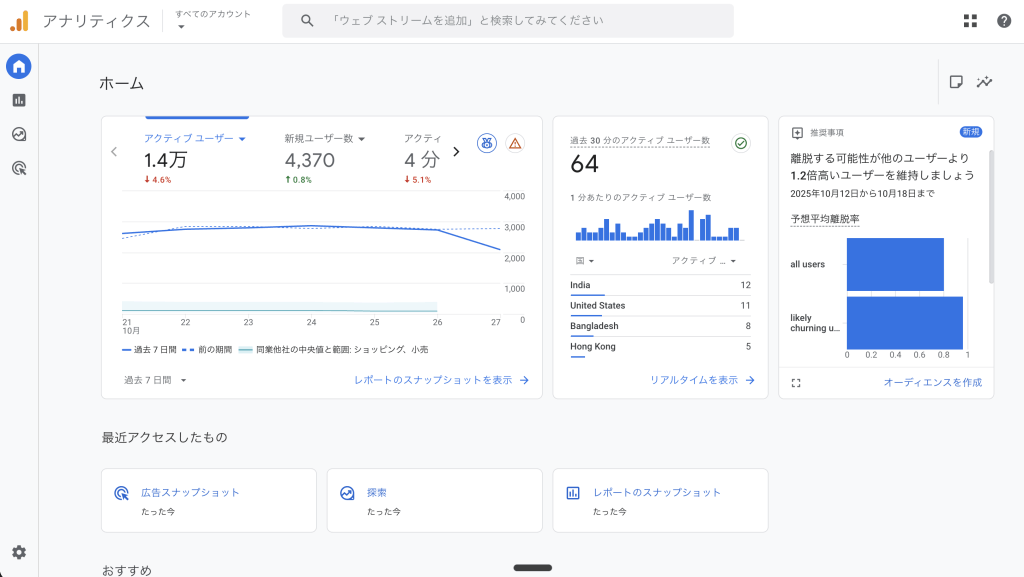 Googleアナリティクスデモ