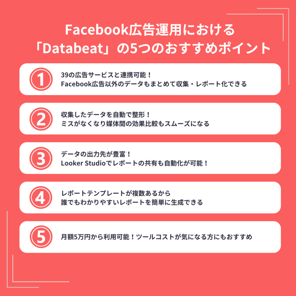 Facebook広告運用における
「Databeat」の5つのおすすめポイント