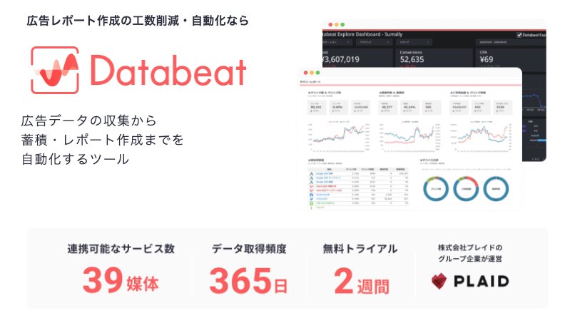 Databeat