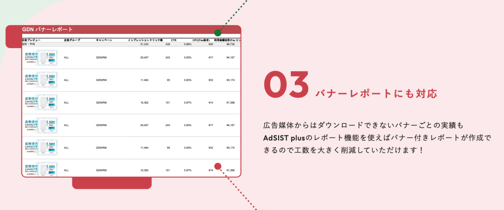 バナーレポートに対応 