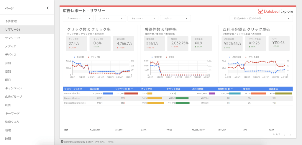 広告レポート自動化ツール