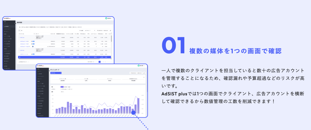 複数の媒体を1つの画面で確認できる