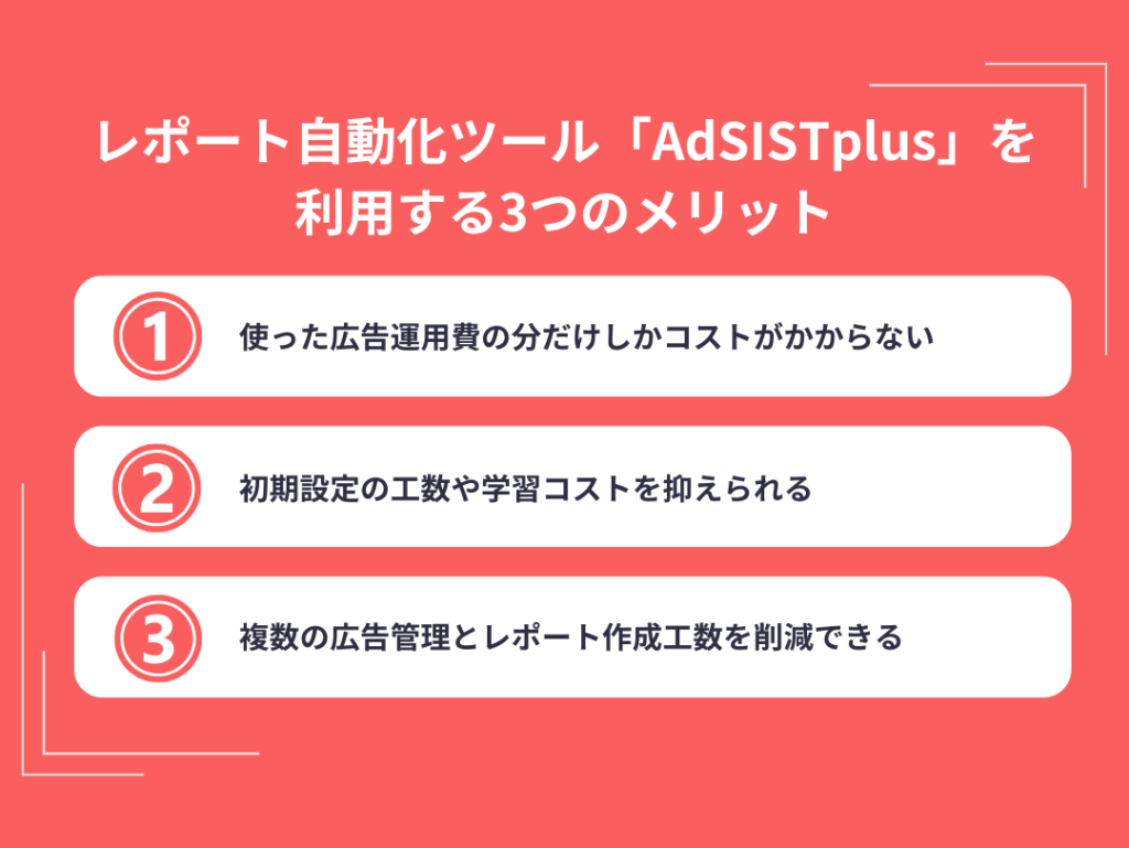 レポート自動化ツール「AdSISTplus」を利用する3つのメリット
