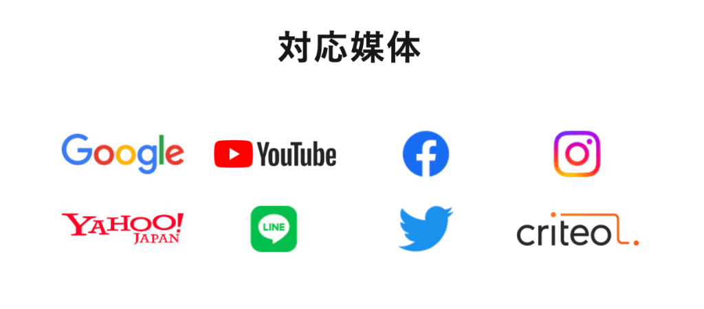 AdSISTplusの対応媒体