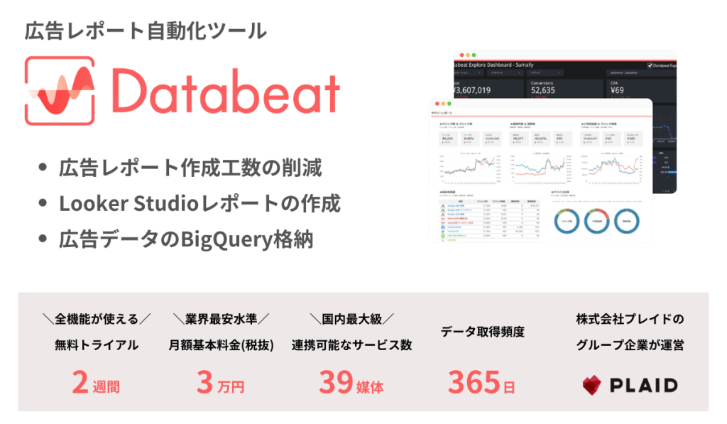 Databeat