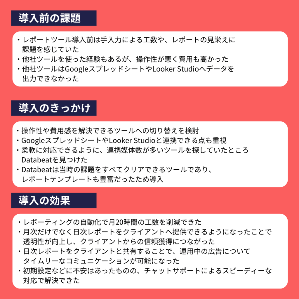 事例事例_株式会社アドサカス様
