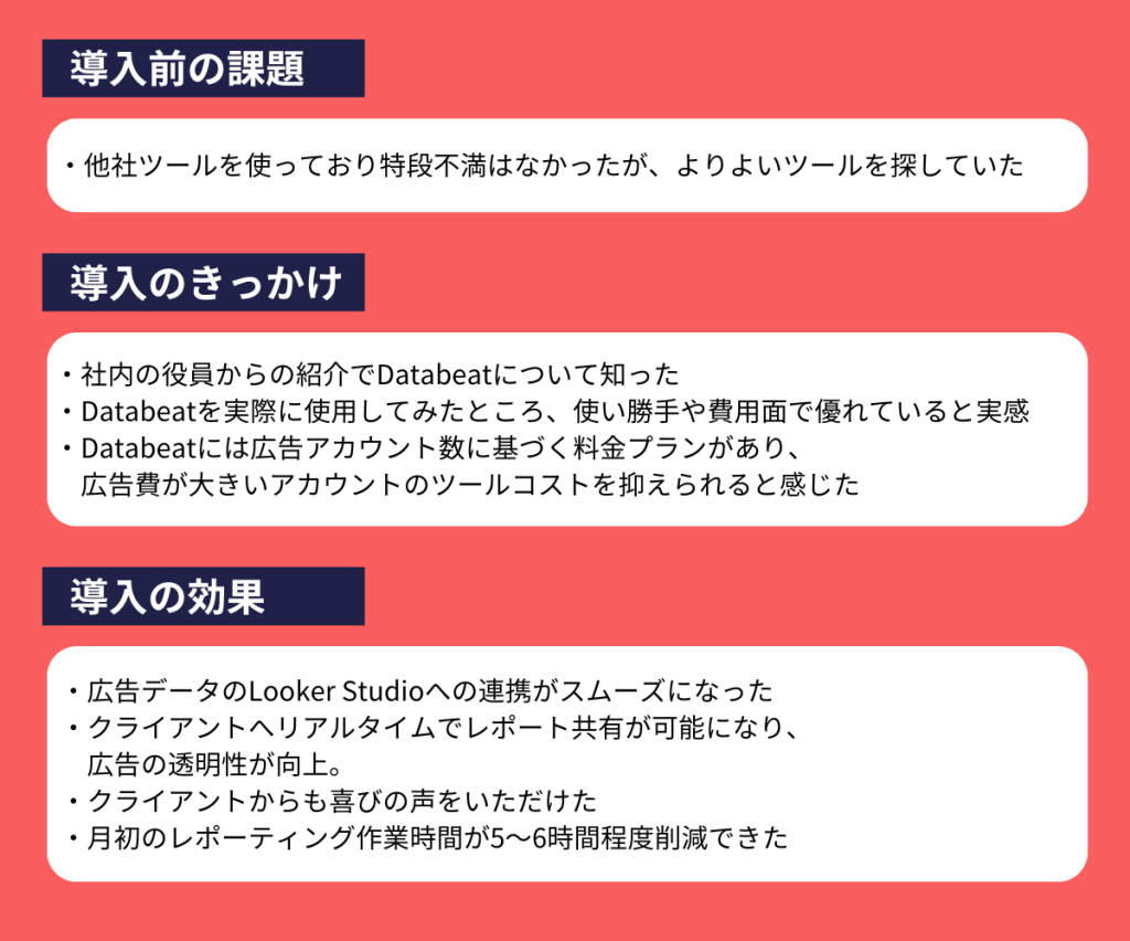 Databeat導入前の課題