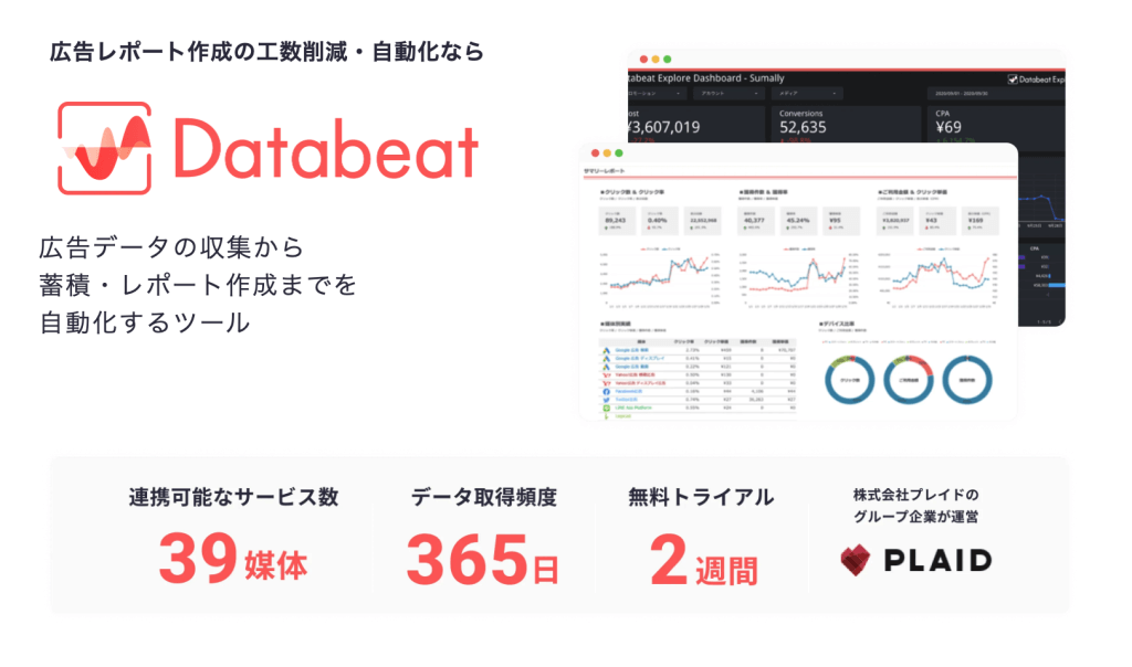 Databeat