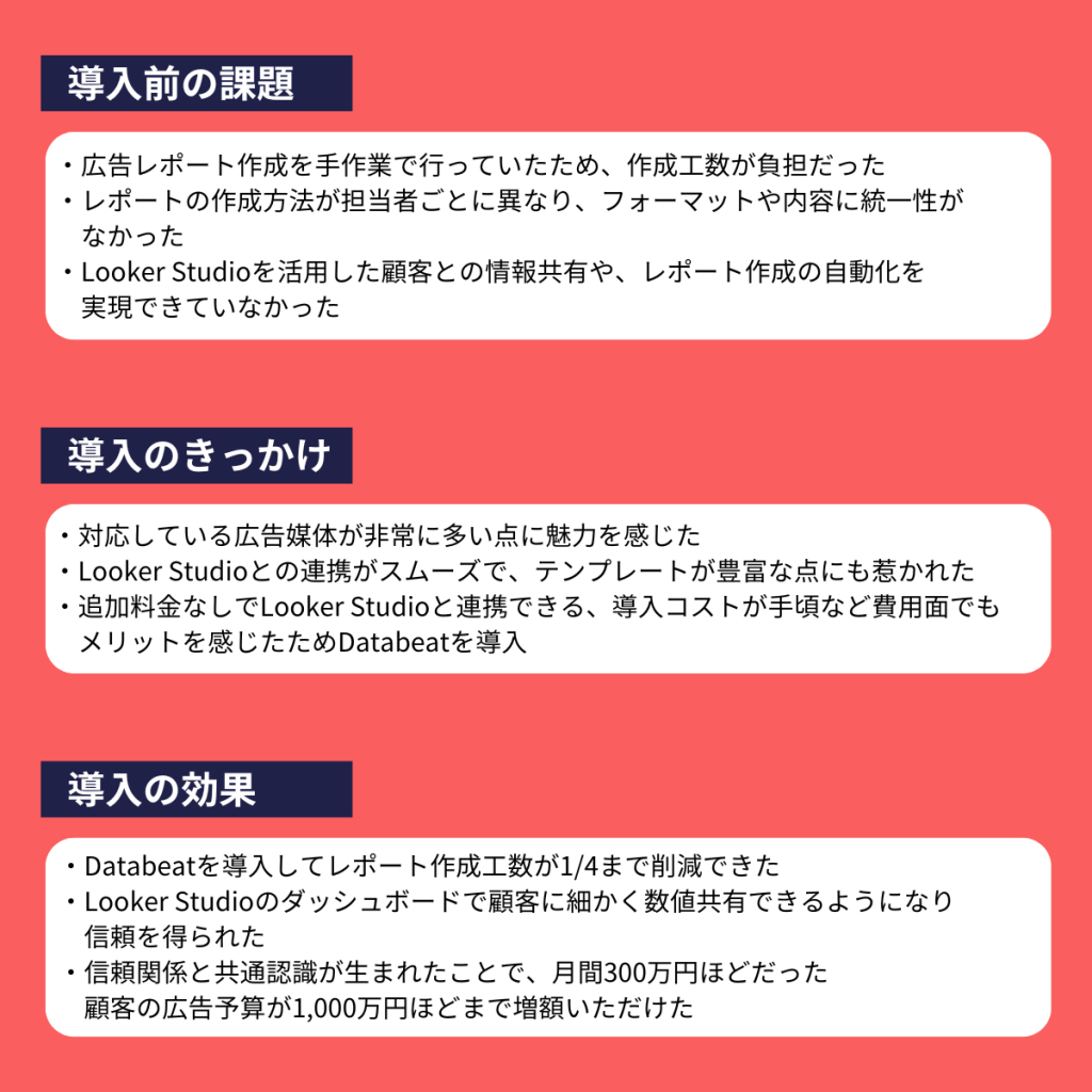事例_株式会社デジタルトレンズ