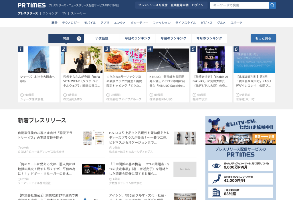 プレスリリース配信サービス「PR TIMES」のトップページ。上部に注目プレスリリースのランキングが6位まで画像付きで並んでいる。左側には最新のプレスリリース一覧、右側には「9,000万PV/月」などの実績数値が記載されたサイドバーがある。