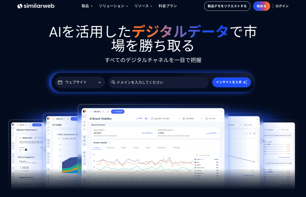 Similarwebの日本語版トップページ。背景は濃いネイビーで、中央に「AIを活用したデジタルデータで市場を勝ち取る」というキャッチコピーがある。その下にドメイン入力フォームがあり、最下部には分析画面のダッシュボードが重なり合うように並んでいる。