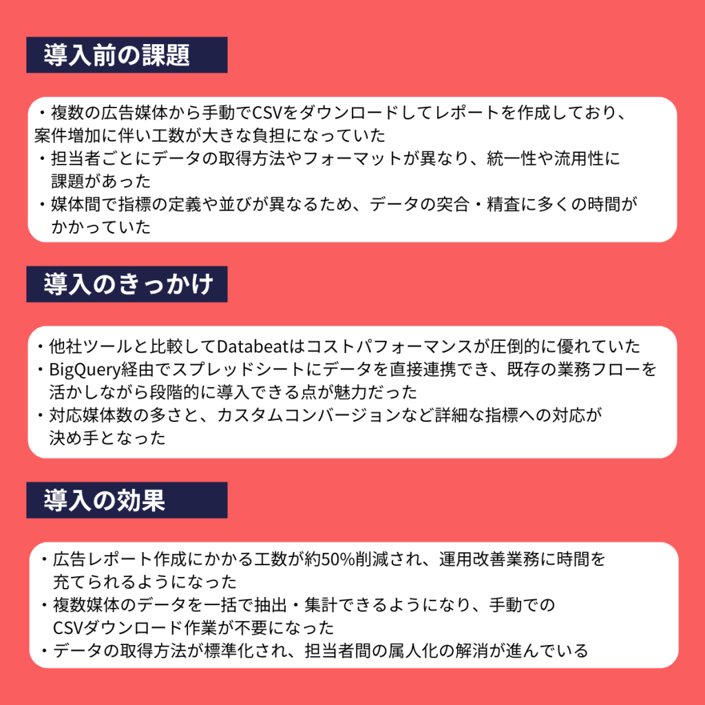 事例事例_株式会社Five様
