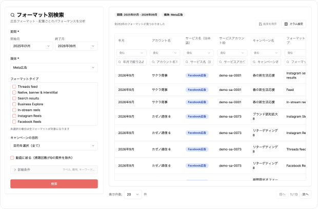 フォーマット別検索画面