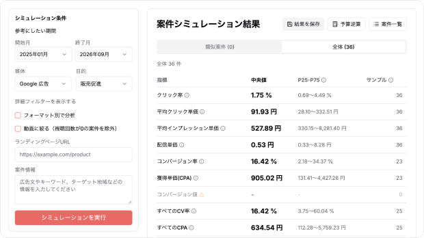案件シミュレーション画面