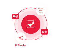 AI Studioと外部AIからデータを活用する図